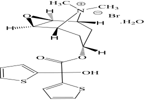 Tiotropium Bromide