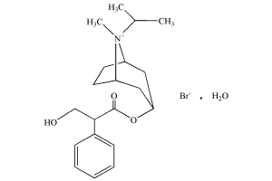 Ipratropium Bromide